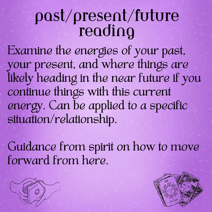 Past/Present/Future Reading